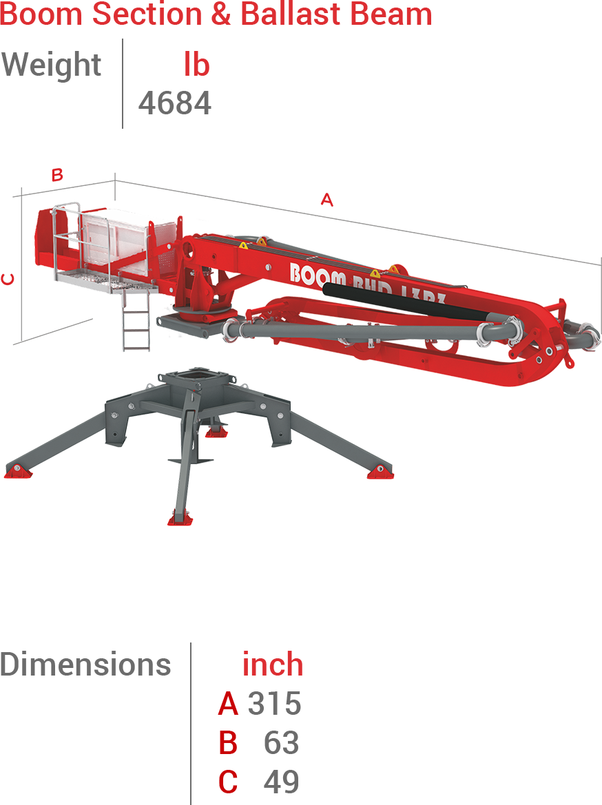 BHD-13R3 Tail and Boom